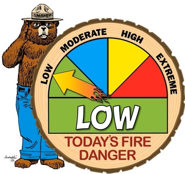 LOW